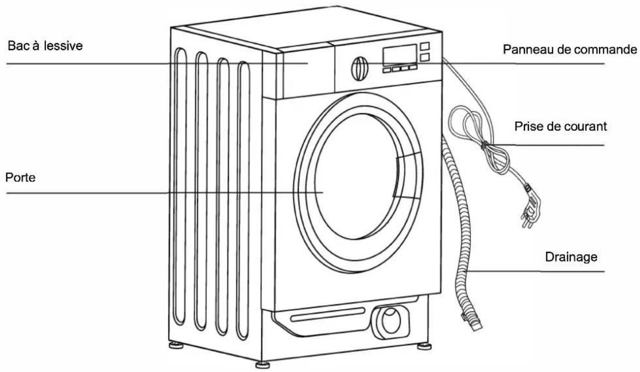 EAS Electric EMWI82401 - ■ Description du produit - 1