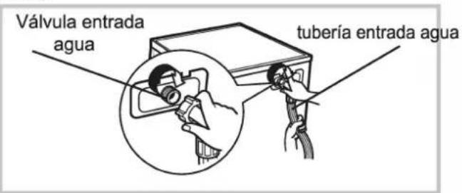 EAS Electric EMWI82401 - Advertencia - 7