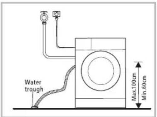 EAS Electric EMWI82401 - Warning! - 1