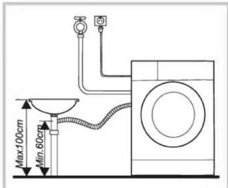 EAS Electric EMWI82401 - Advertencia - 2