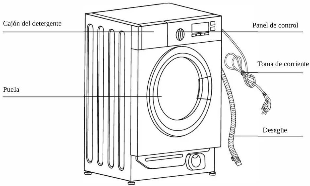 EAS Electric EMWI82401 - ■ Descripción del producto - 1