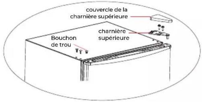 EAS Electric EMR451 - Modification de l'orientation de la porte - 3