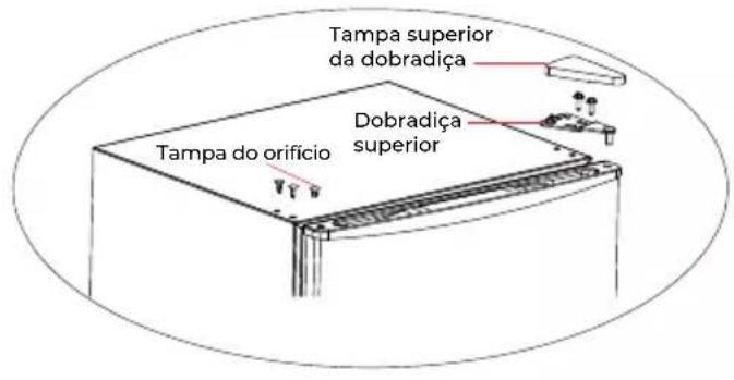 EAS Electric EMR451 - Mudar a orientação da porta - 3