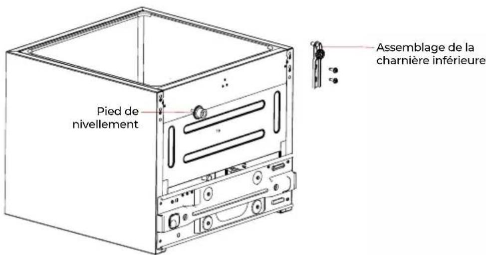 EAS Electric EMR451 - Modification de l'orientation de la porte - 5
