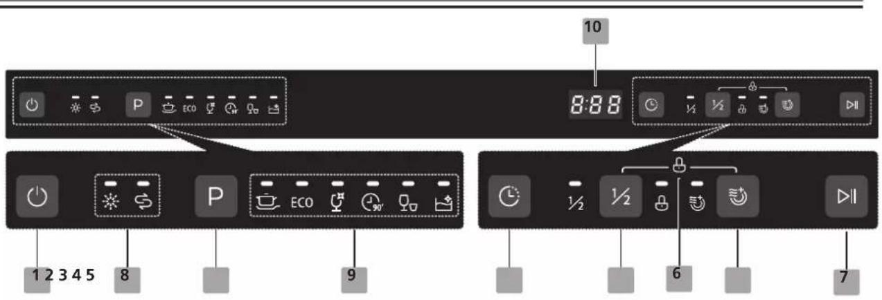 EAS Electric EMD122W-V1 - Panel de control - 1