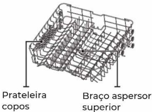 Prateleira copos Braço aspersor superior