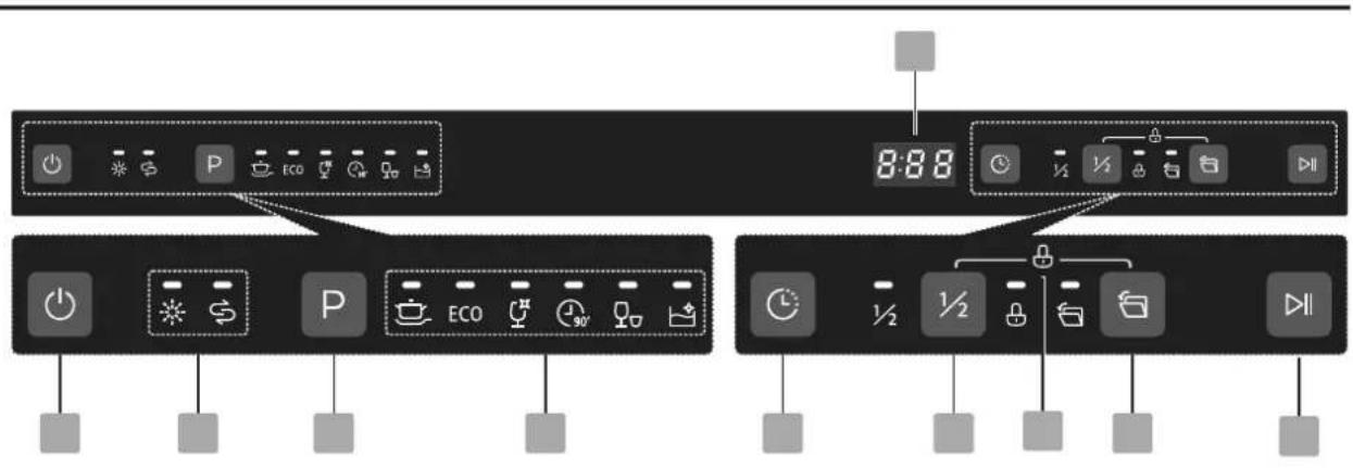 EAS Electric EMD12X3-V1 - Contenido - 6