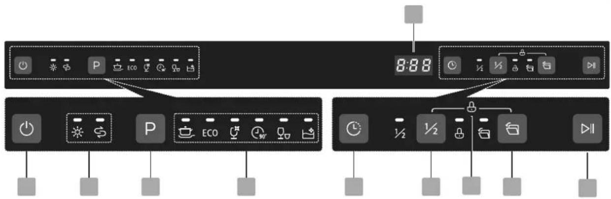 EAS Electric EMD12X3-V1 - Contenu - 7