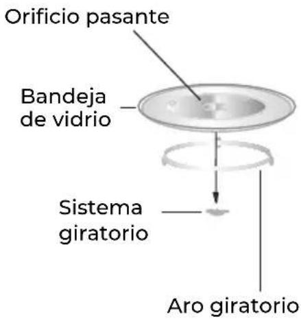EAS Electric EMB20L - Plato giratorio - 1