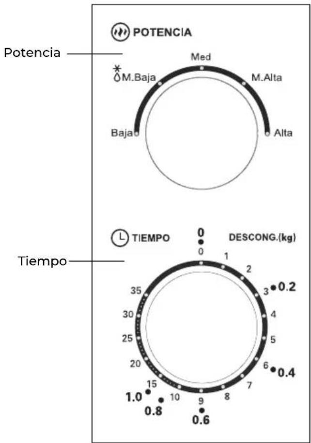 EAS Electric EMB20L - Panel de control y características Instrucciones de funcionamiento - 1