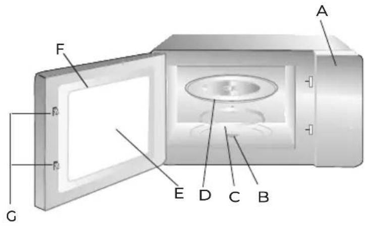 EAS Electric EMB20L - INSTALAÇÃO DO FORNO MICRO-ONDAS - 1