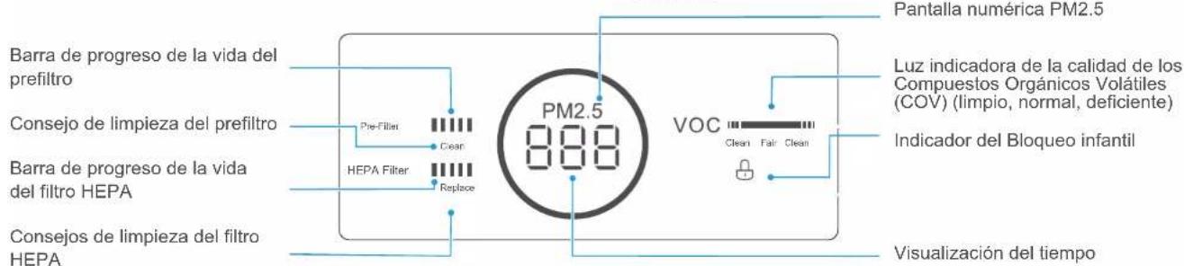 EAS Electric EPUR660 - Instrucciones de Montaje - 4