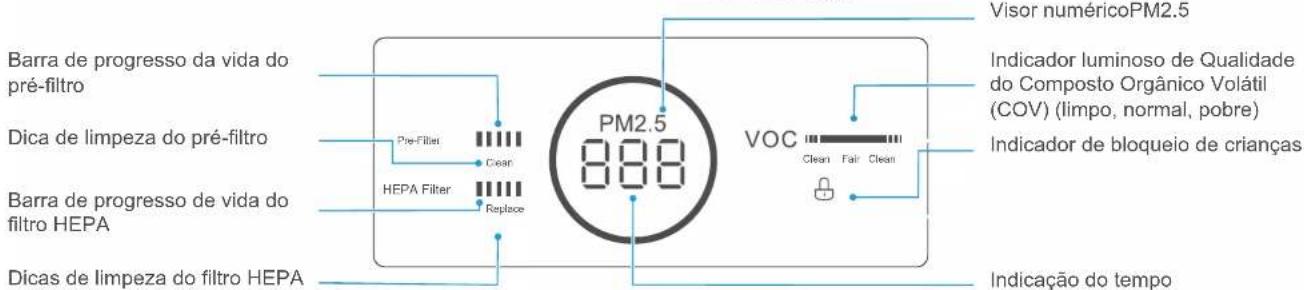 EAS Electric EPUR660 - Procedimentos de montagem - 4