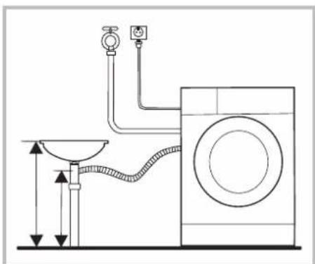 EAS Electric EMWY1075V - Nota - 33