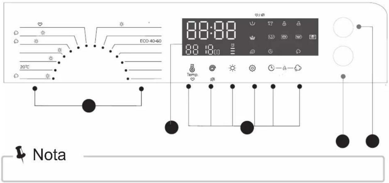 EAS Electric EMWY1075V - ■ Painel de controle - 1