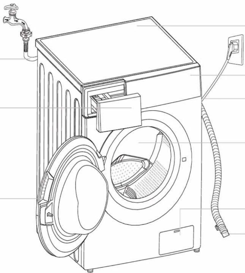 EAS Electric EMWY1075V - Nota - 14