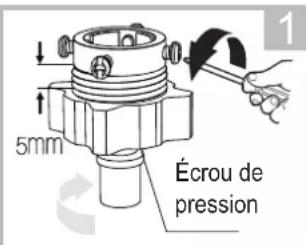EAS Electric EMWY1075V - Avertissement - 1