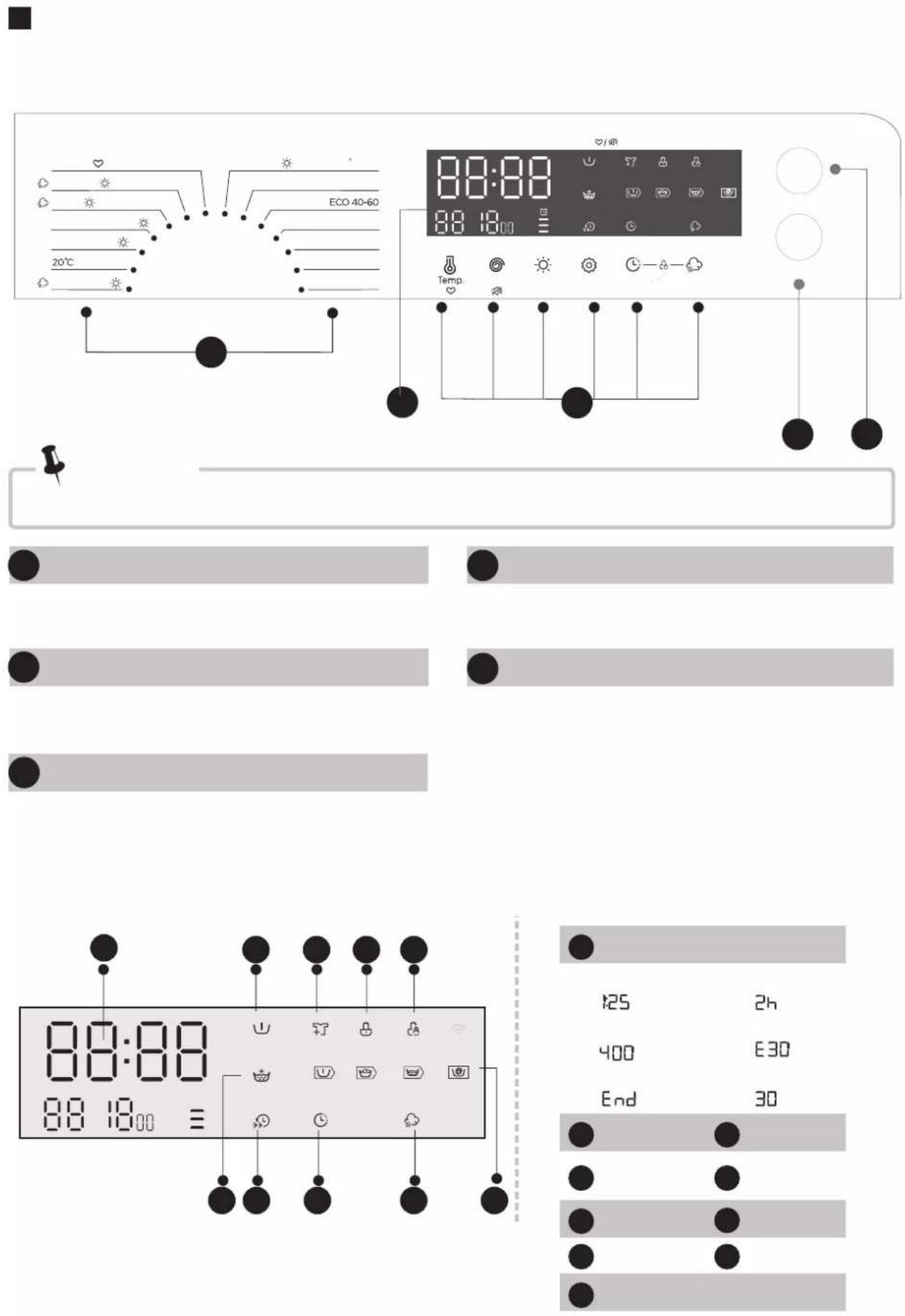 ECO 40-60 20°C 88:88 88 18:00 Temp. 125 2h 400 E30 End 30