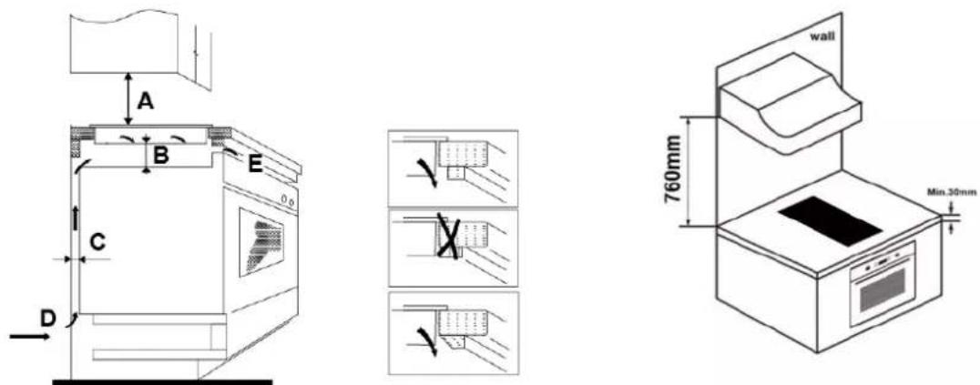 EAS Electric EMCH029-2F - Selection of installation equipment - 6