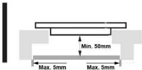 EAS Electric EMCH029-2F - WARNING: Ensuring Adequate Ventilation - 1