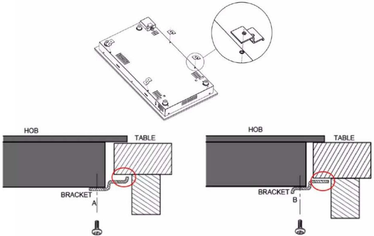 EAS Electric EMCH029-2F - Before locating the fixing brackets - 1