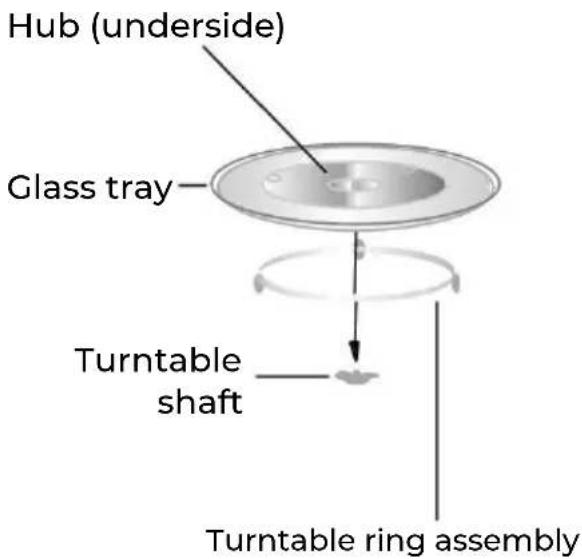 EAS Electric EMEI20L - Turntable Installation - 1