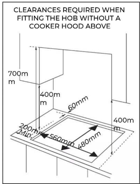 EAS Electric EMH750CGB - Positioning - 2