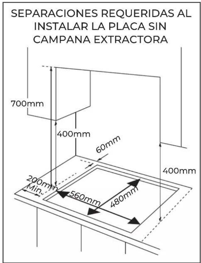 EAS Electric EMH750CGB - Posición - 2