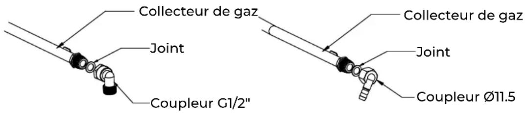 EAS Electric EMH750CGB - Raccordement au gaz - 2