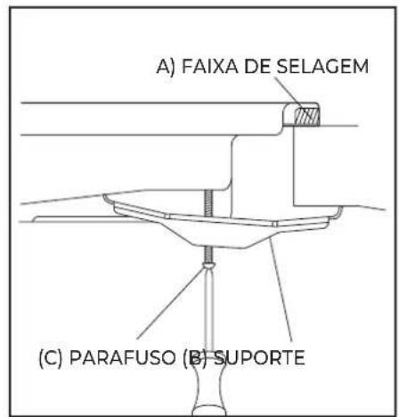 EAS Electric EMH750CGB - ⚠️ Perigo - 5