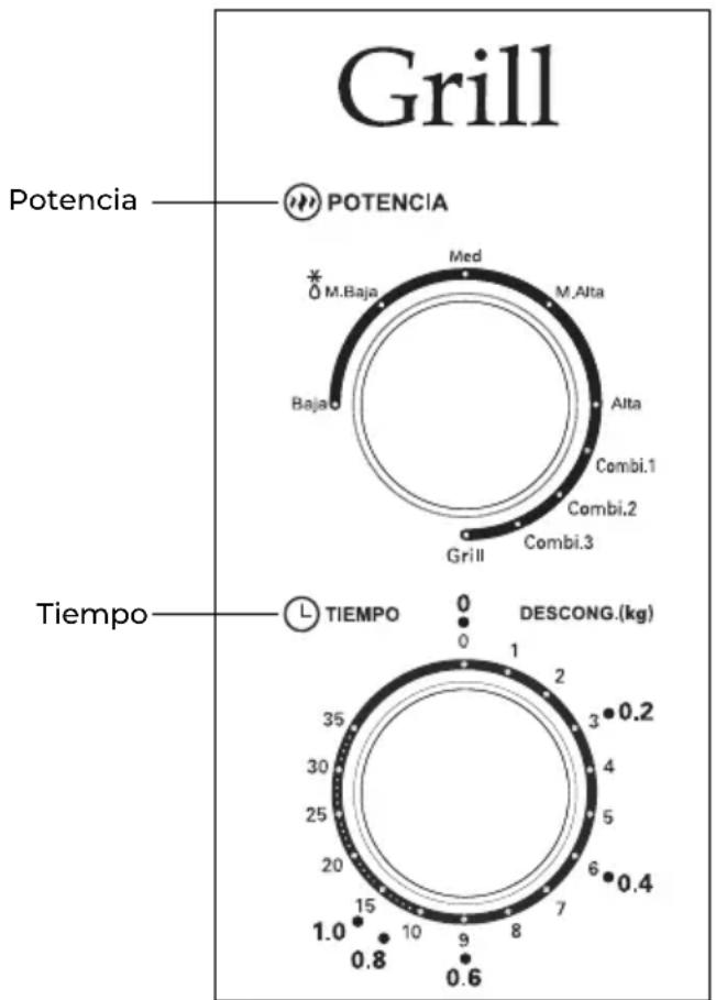 EAS Electric EMBG20L - Panel de control y características Instrucciones de funcionamiento - 1