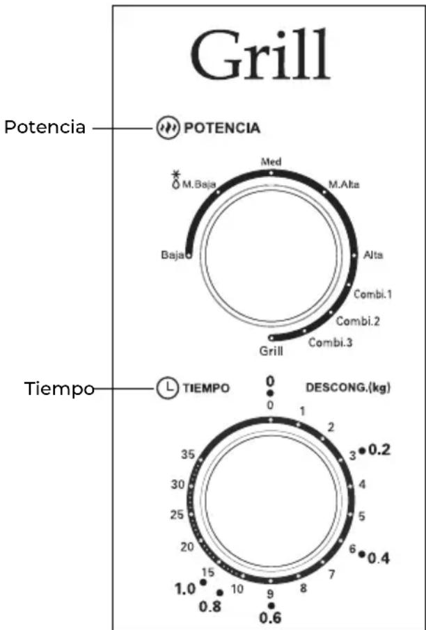 EAS Electric EMBG20L - FUNCIONAMENTO - 1
