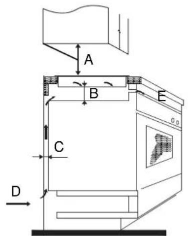 EAS Electric EMIH600-FX1 - Selection of installation equipment - 5