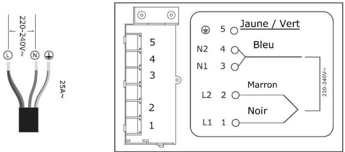 EAS Electric EMIH600-FX1 - Connectez la plaque à l'alimentation - 4