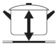 EAS Electric EMIH600-FX1 - Choosing the right Cookware - 11