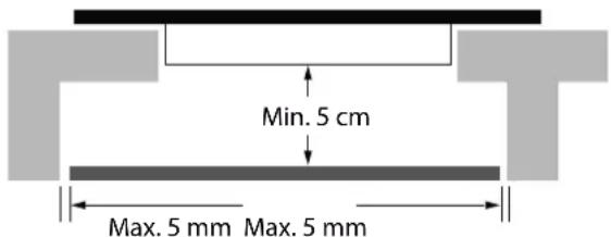 EAS Electric EMIH600-FX1 - WARNING: Ensuring Adequate Ventilation - 1