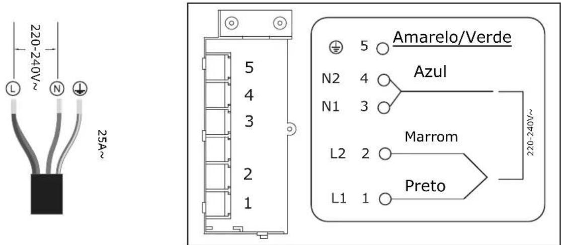 EAS Electric EMIH600-FX1 - Conecte a placa ao poder - 4