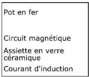 EAS Electric EMIH600-FX1 - Introduction...... 3 - 1