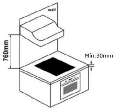 EAS Electric EMIH600-FX1 - Introduction...... 3 - 3