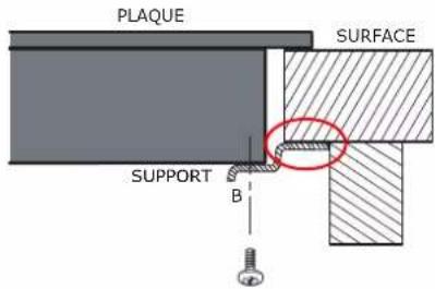 EAS Electric EMIH600-FX1 - AVERTISSEMENT: Ventilation adéquate - 2