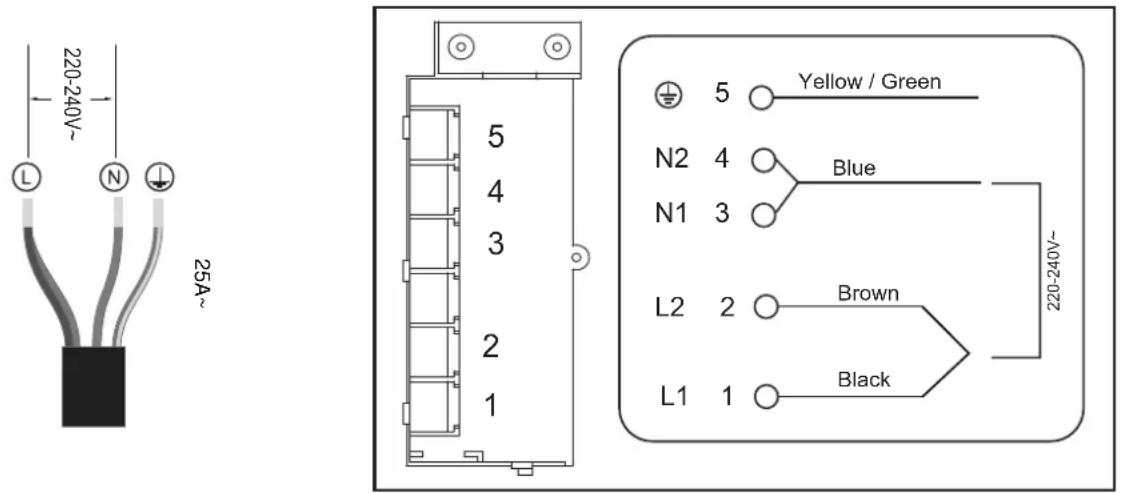 EAS Electric EMIH600-FX1 - Connecting the hob to the mains power supply - 4
