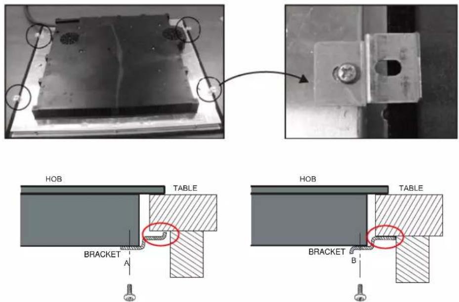 EAS Electric EMIH600-FX1 - Adjusting the bracket position - 1