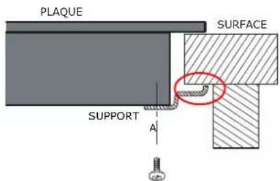 EAS Electric EMIH600-FX1 - AVERTISSEMENT: Ventilation adéquate - 1