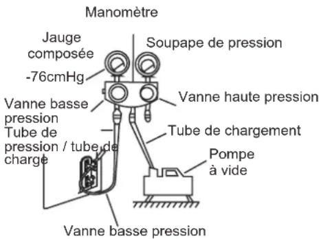 EAS Electric MAJESTIC25K - Instructions d'évacuation - 1