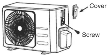 EAS Electric MAJESTIC25K - ALL WIRING WORK MUST BE PERFORMED STRICTLY IN ACCORDANCE WITH THE WIRING DIAGRAM LOCATED INSIDE OF WIRE COVER OF THE OUTDOOR UNIT. - 1