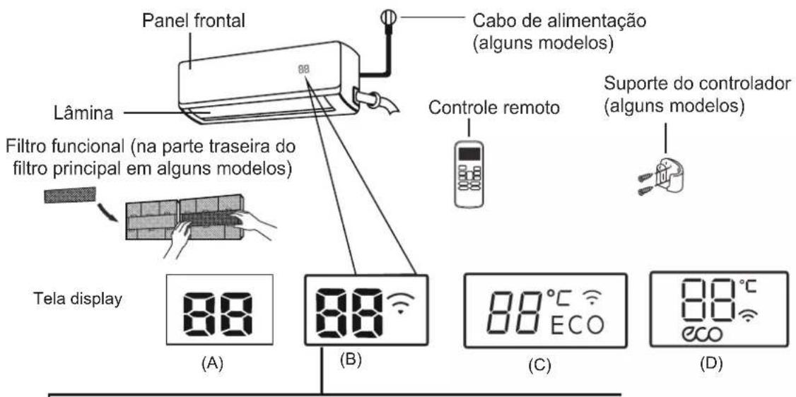 EAS Electric MAJESTIC25K - Display da unidade interna - 1