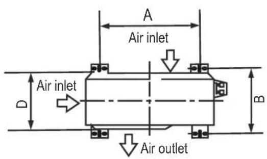 EAS Electric MAJESTIC25K - UNIT MOUNTING DIMENSIONS - 1