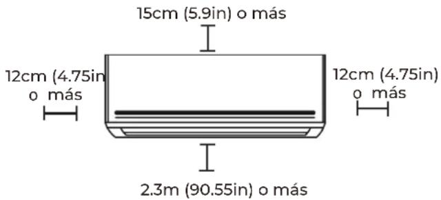 15cm (5.9in) o más 12cm (4.75in) o más 12cm (4.75in) o más 2.3m (90.55in) o más