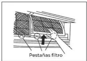 Pestañas filtro