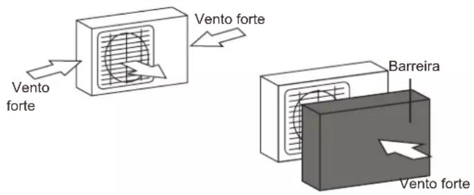 EAS Electric MAJESTIC25K - MEDIDAS ESPECIAIS PARA TEMPERATURAS EXTREMAS - 1